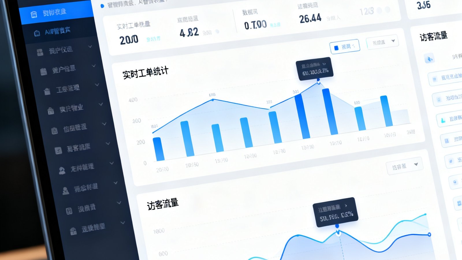 电脑屏幕特写展示美狮贵宾会AI智慧物业系统的数据仪表盘界面，包含实时工单统计与访客流量图表